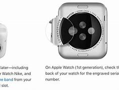 Image result for Apple Watch Shipping Box