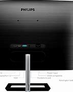 Image result for Philips 32 Inch LED Monitor