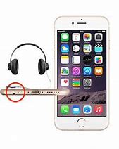 Image result for iPhone Headphone Connection
