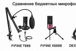 Image result for The Fifine USB Microphone K669b