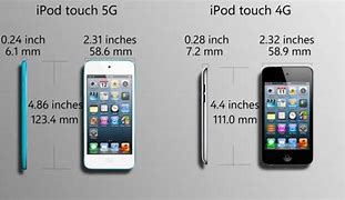 Image result for iPod Gen 1 Display Dimensions