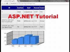 Asp Net Tutorial 9 How To Use Chart Control In Asp Net
