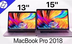 Image result for MacBook Pro 17 Inch 15 Inch Size Comparason