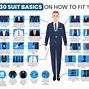 Image result for How to Measure Suit Size