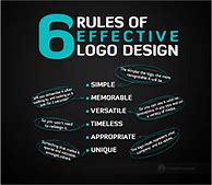 Image result for Rules for a Logo Design Contest