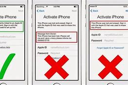 Image result for Where Can I Find a Activation Code for iPhone