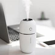 Image result for USB Air Purifier