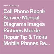 Image result for Best Cell Phone Replacement Battery