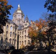 Image result for Notre Dame Campus