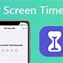 Image result for Forgot iPhone Passcode without Restore