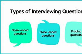 Image result for Good Interview Questions to Ask