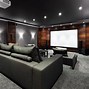 Image result for Projector Ceiling Home Theater