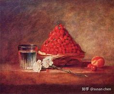 Image result for chardin les fraise