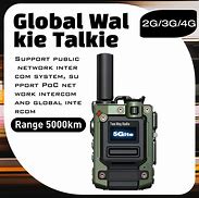 Image result for Global Walkie Talkie