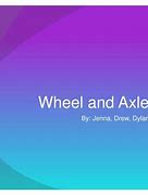 Image result for Bike Wheel and Axle