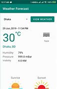 Image result for NC1 Weather App