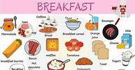 Image result for Best Breakfast Foods List