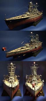 Image result for Model Ship Scale Sizes