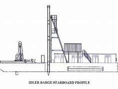 Image result for Idler Barge