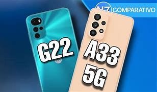 Image result for iPhone XS Max Specifications vs A33