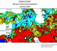 Image result for Middle East Climate