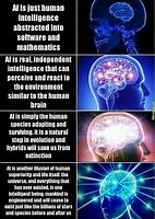 Image result for Brain Intelligence Meme