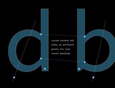 Image result for Intel Font