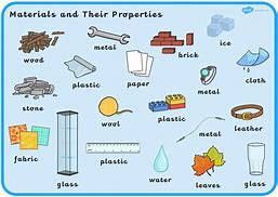Image result for 5 Useful Materials
