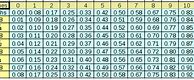 Image result for Tenths to Inches Conversion Chart