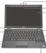Image result for Dell E6220