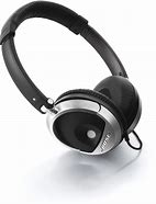 Image result for Sacb On-Ear From Headphones
