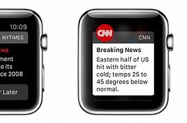 Image result for Apple News Headlines