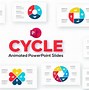 Image result for PowerPoint Animation Template