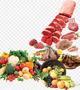 Image result for Meat Vegetables Groceries Background