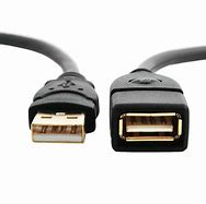 Image result for Male and Female USB Meme
