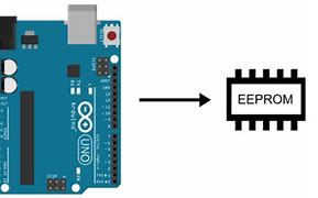 Image result for arduino uno eeprom