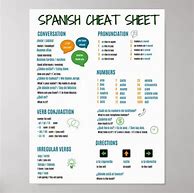 Image result for Spanish Language Cheat Sheet