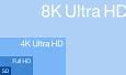 Image result for 8K Ultra HD Abstract