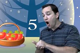 Image result for 5 Apples Cartoon