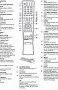 Image result for Sharp C2600 Troubleshooting