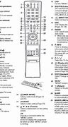 Image result for Sharp TV E603 Input