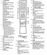 Image result for Sharp TV Troubleshooting OPC