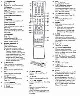 Image result for Sharp TV Power Button Location