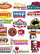 Image result for Red Logos of Drinks and Food Places