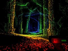 Image result for Scanner Sombre