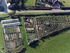 Image result for Permaculture Farm Design