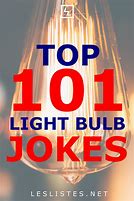 Image result for Gas Lighting Jokes