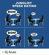 Image result for Memes On Dating Lots of PPL