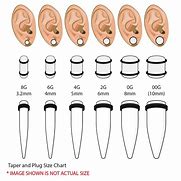 Image result for Acrylic Ear Gauges Size 0