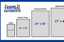 Image result for Horizontal Poster Size